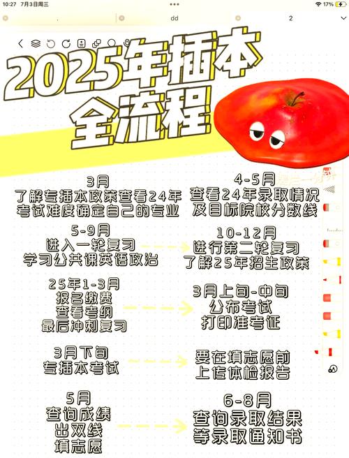 2025全年免费资料大全-2025全面解析实用技巧分享